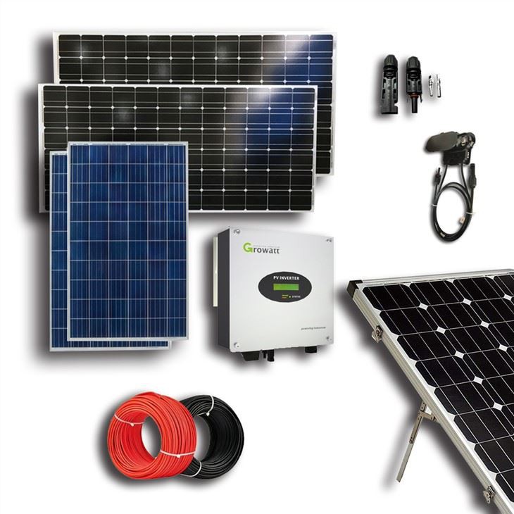 System Pwer Solar Cartref